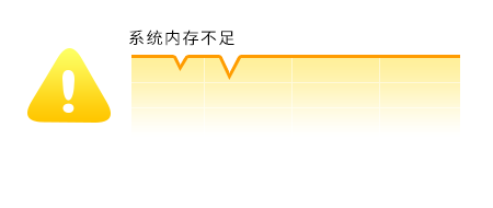 系统内存不足无法工作